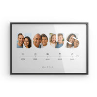 Nous - Poster Encadré